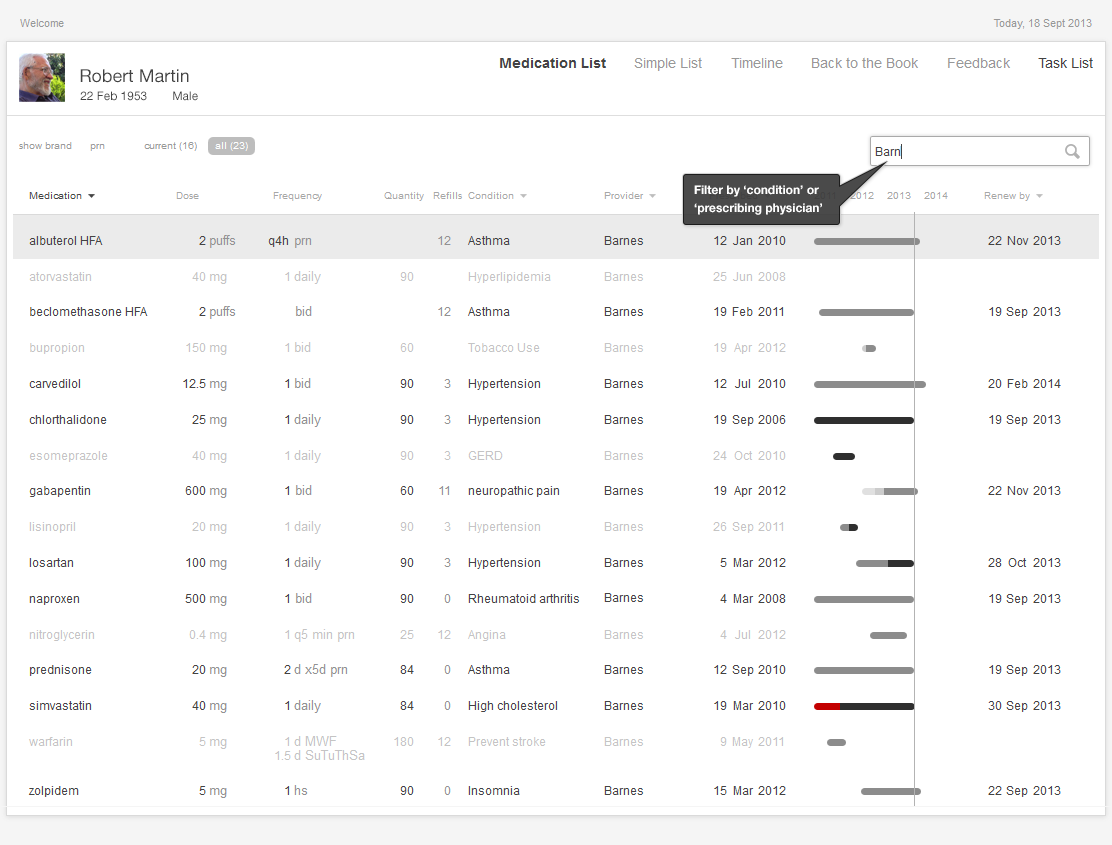 Filter by Prescriber