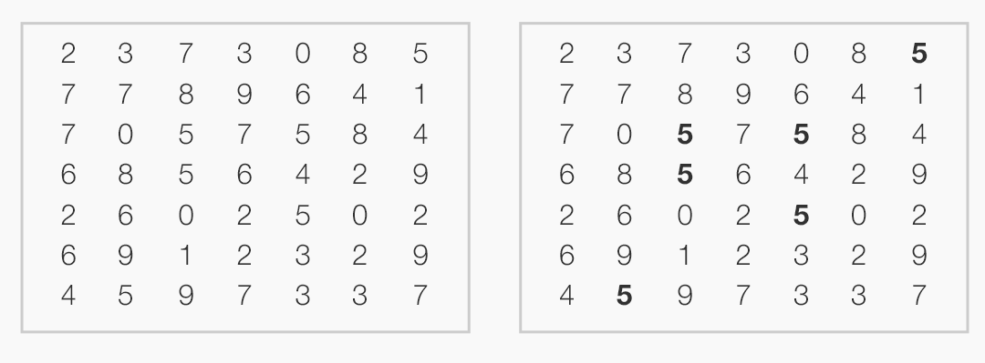 Find the fives in a grid of numbers